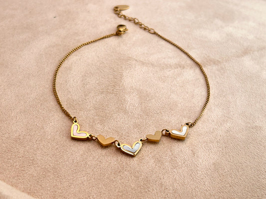SoulStrands Anklet